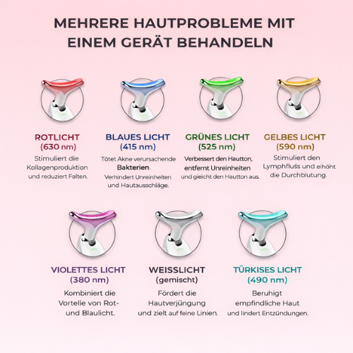 Rotlicht Gerät zur Hautstraffung für ein definiertes Gesicht