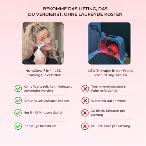 Rotlicht Gerät zur Hautstraffung für ein definiertes Gesicht